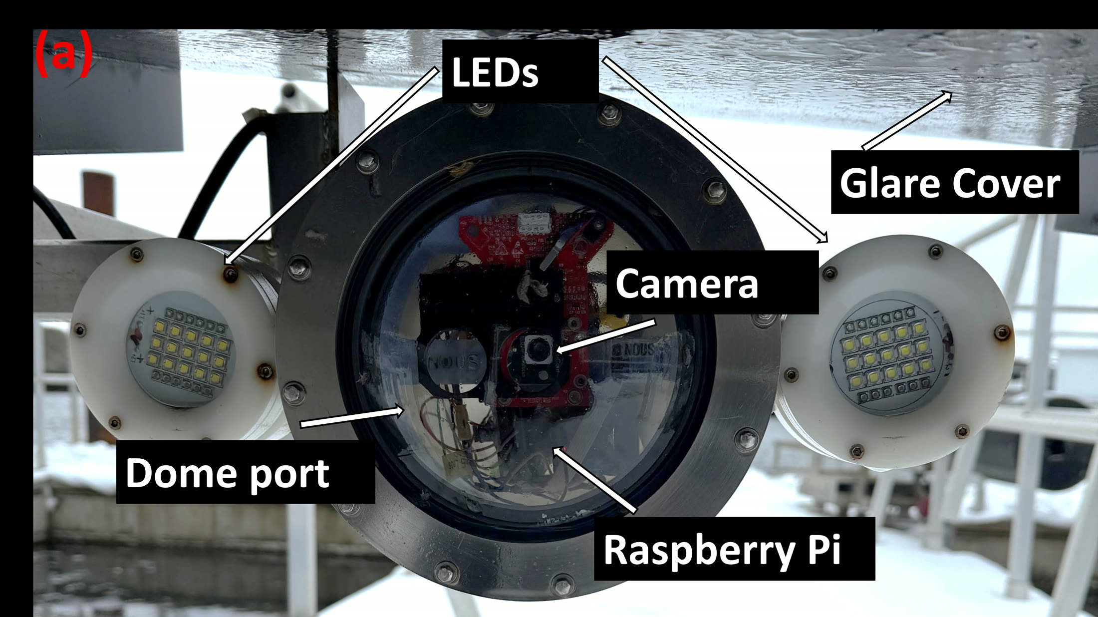 Imaging system on the dock